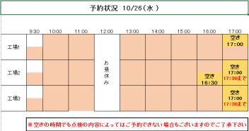 ご予約状況！